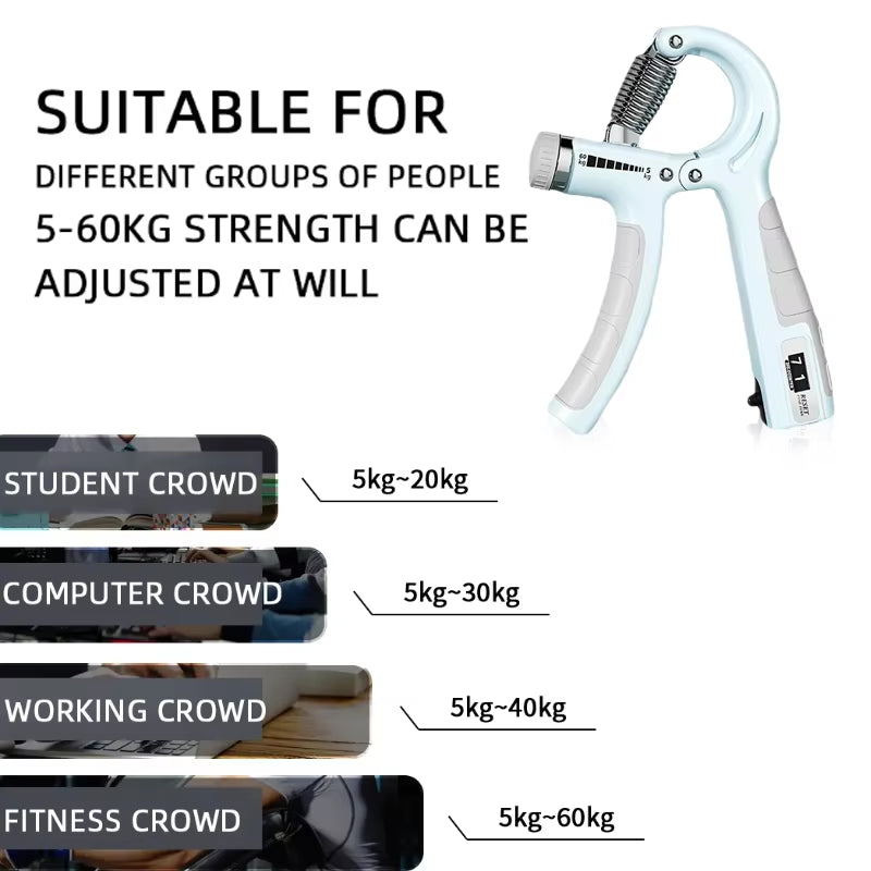 5-60Kg Adjustable Hand Grip Strengthener Hand Grip Trainer with Counter Wrist Forearm and Hand Exerciser for Muscle Building